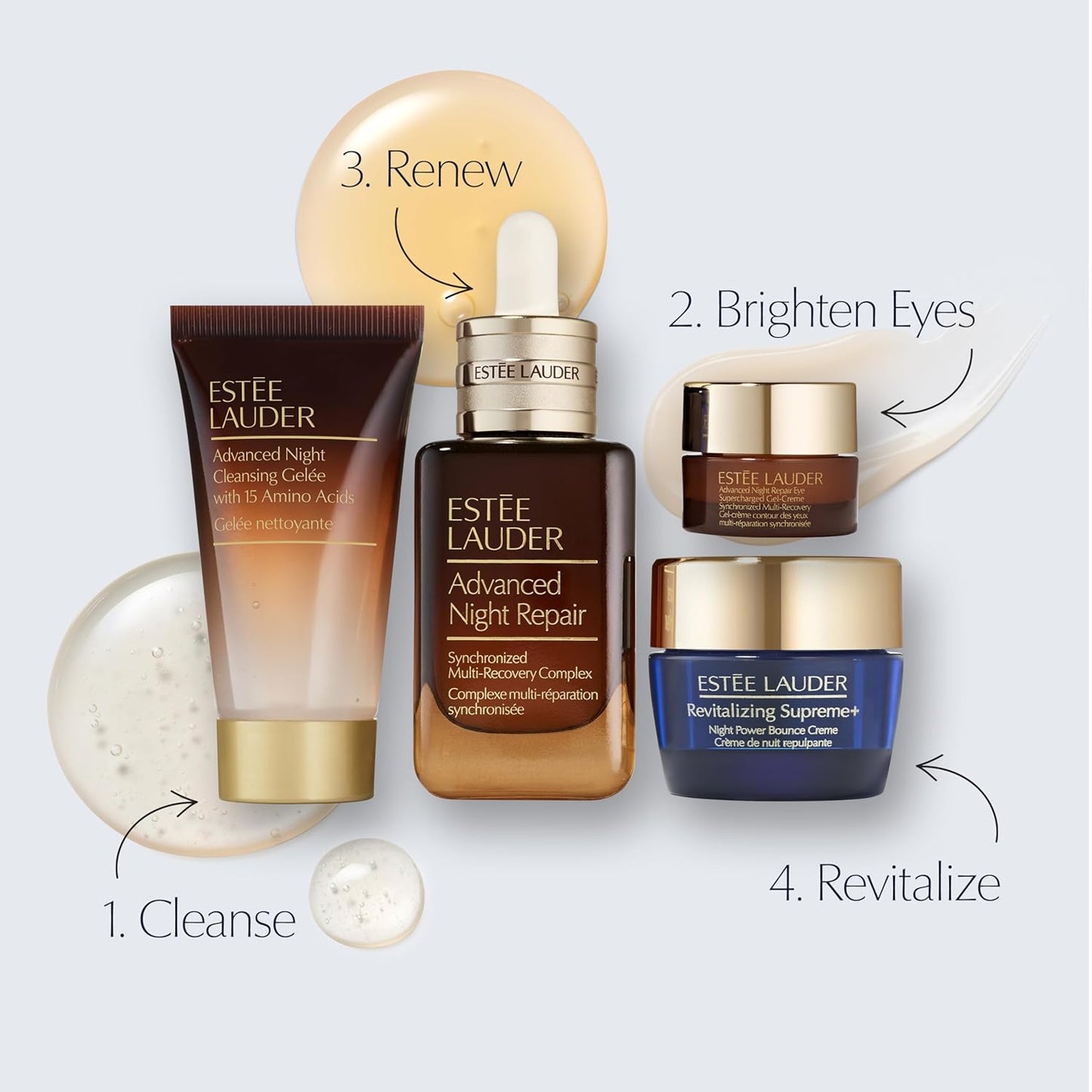 ADVANCED NIGHT REPAIR SET