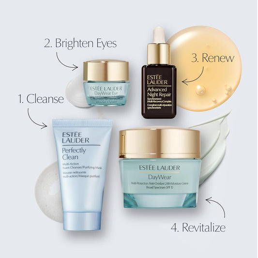 DAYWEAR HYDRATING SET